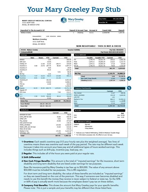 mary greeley|mary greeley hospital pay bill.